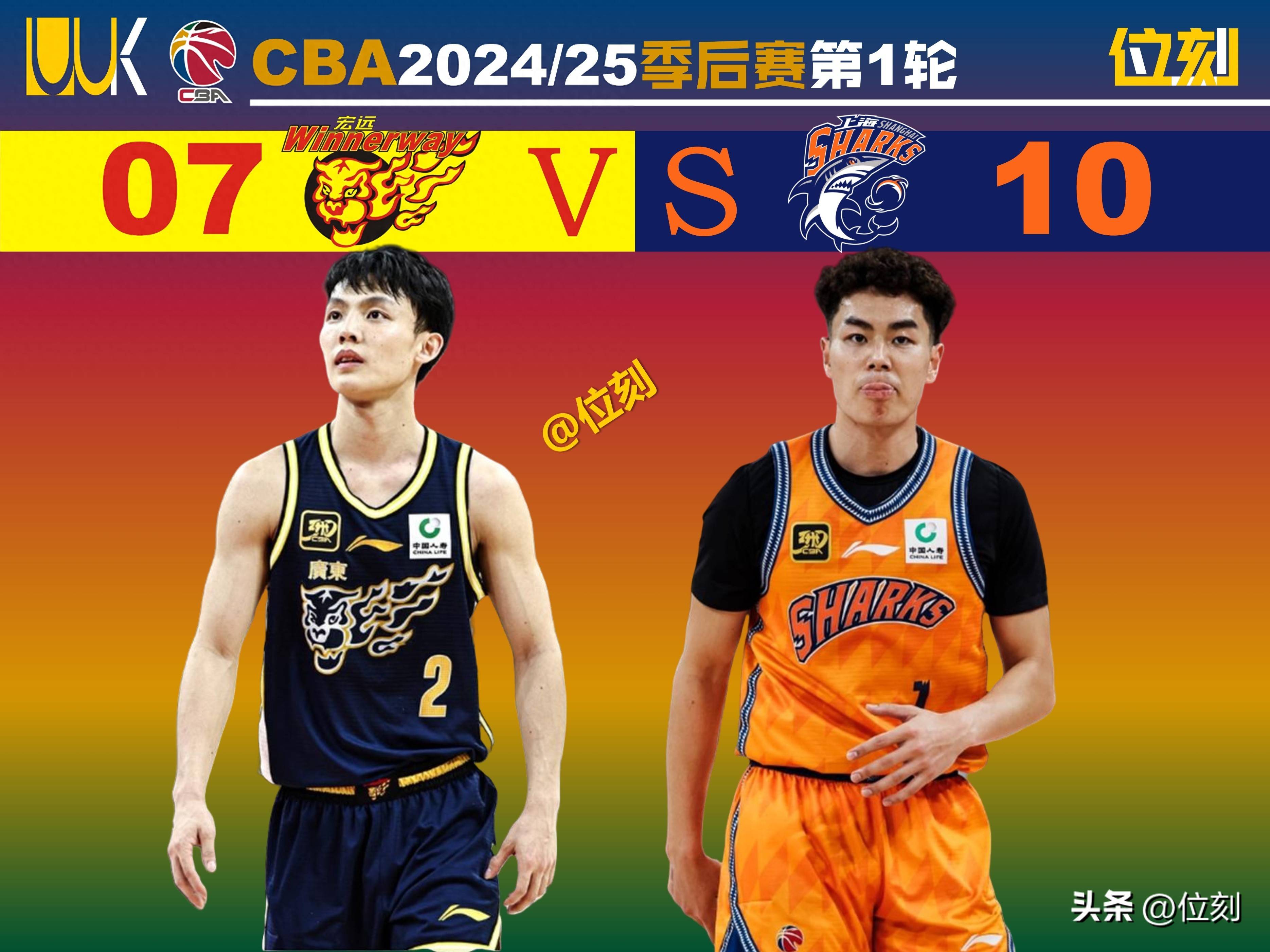 LOL官网登录入口-转折点！山东男篮强势反弹，CBA季后赛赛后攻防权衡，目标明确，训练强度明显提升的简单介绍